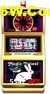 Player Reviews 5542 Bet